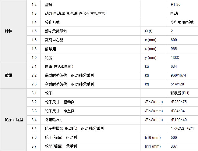 長沙市偌力機(jī)械設(shè)備有限公司,長沙升降平臺,湖南升降平臺,長沙電動叉車 長沙市偌力機(jī)械設(shè)備有限公司,長沙升降平臺,湖南升降平臺,長沙電動叉車