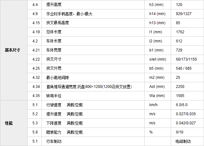 長沙升降平臺,湖南升降平臺,長沙電動叉車,湖南電動叉車,長沙升降機(jī),湖南升降機(jī),湖南貨梯,長沙貨梯,長沙升降貨梯,湖南升降貨梯,湖南電動堆高車 長沙升降平臺,湖南升降平臺,長沙電動叉車,湖南電動叉車,長沙升降機(jī),湖南升降機(jī),湖南貨梯,長沙貨梯,長沙升降貨梯,湖南升降貨梯,湖南電動堆高車